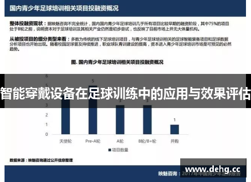 智能穿戴设备在足球训练中的应用与效果评估